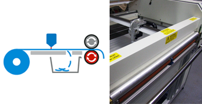 Laser cutting machine roll feed